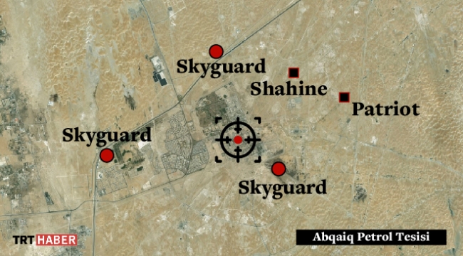 Abqaiq petrol tesisinde konuşlu hava savunma sistemleri. Harita: TRT Haber, Middlebury Institute,